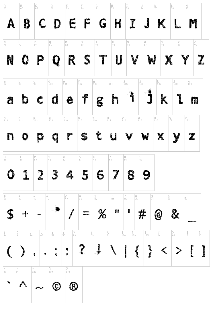 Tracing Blood font map
